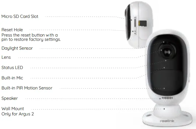 realink Argus 2 Argus Pro -