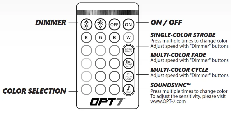 OPT7-Aura-Underglow-Flexible-Lighting-Kit-fig-11
