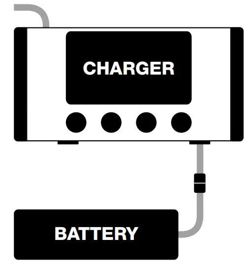 CHARGING BATTERY
