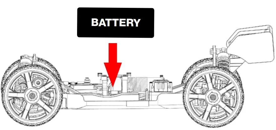 Product Instructions
