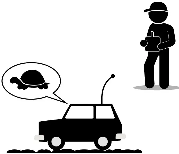 Product Instructions