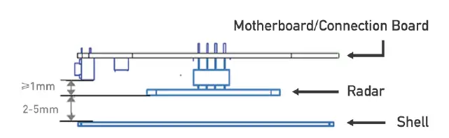 seed studio-MR24BSD1-24GHz-mmWave-Module-fig-4