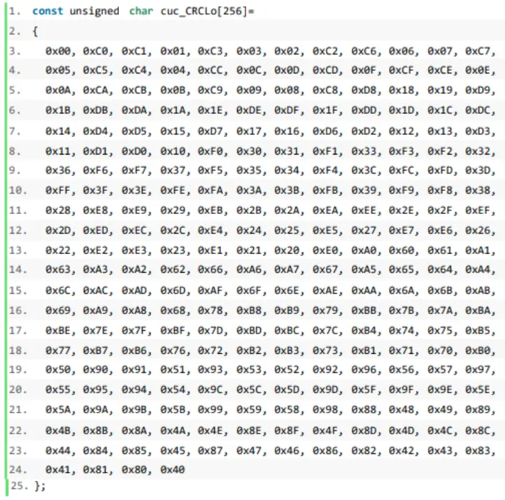seed studio-MR24BSD1-24GHz-mmWave-Module-fig-6