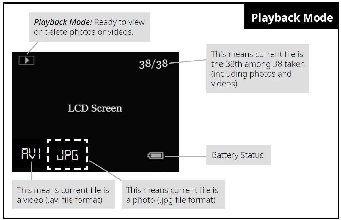 BRESSER Explorer 130 Night Vision Device fig 12