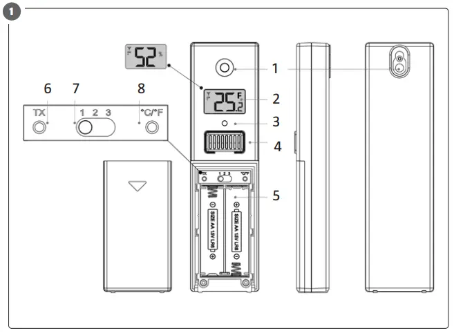 ansult 014332 Sensor for Weather Station-fig3