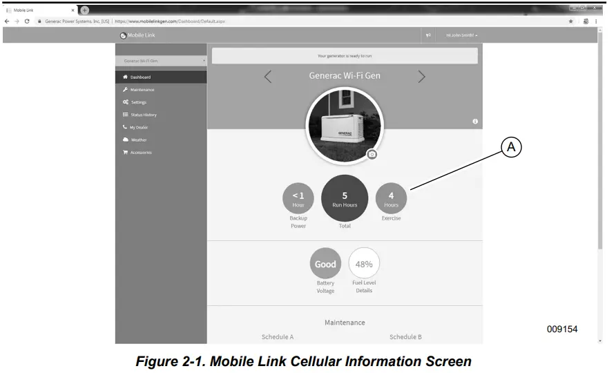 Mobile Link 7169 Cellular 4G LTE Remote Monitoring 1