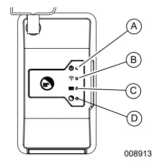Mobile Link 7169 Cellular 4G LTE Remote Monitoring 14