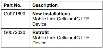 Mobile Link 7169 Cellular 4G LTE Remote Monitoring 3
