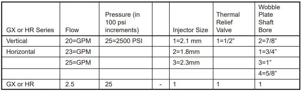 GIANT-GX-Series-Horizontal-Pressure-Consumer-Pump-FIG-14
