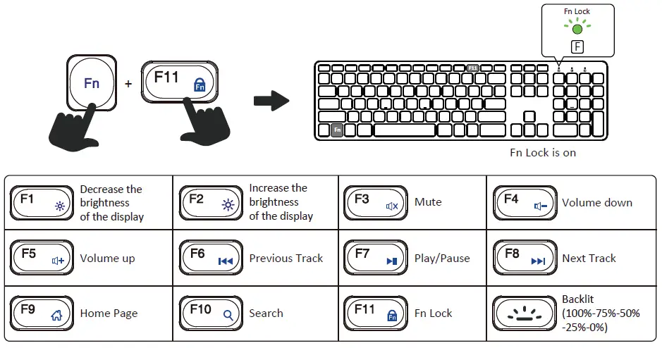 perixx-PERIBOARD-331-Wired-Full-Sized-Scissor-Switch-Backlit-Keyboard-fig-1