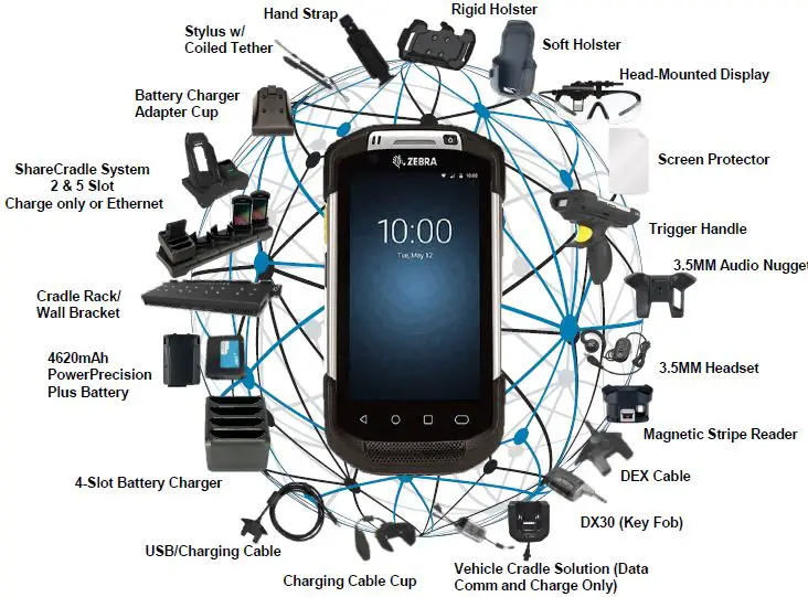ZEBRA-TC7X-Charging-Cradle-Base-fig-1