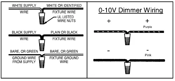 Columbia-LIGHTING-CFP-Series-CFP14-4035-Edge-LIT-Flat-Panel-08