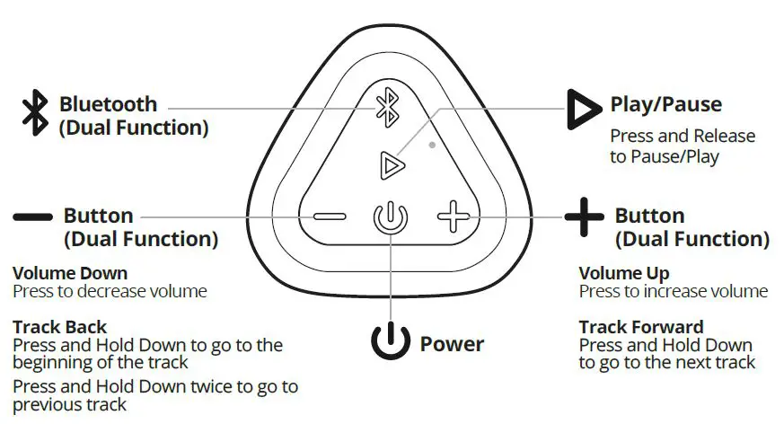 OontZ-Angle-Solo-Bluetooth-Portable-Speaker-2