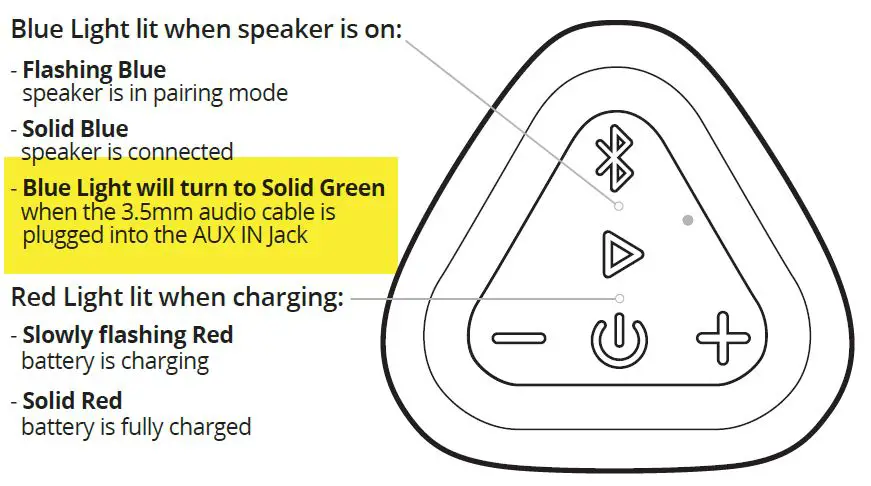 OontZ-Angle-Solo-Bluetooth-Portable-Speaker-3