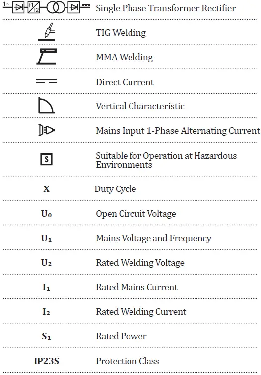 magmaweld monoTIG 160i Basic TIG Welding Inverter 03