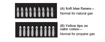 General-Electric-JGSS61SPSS-30-Inch-Slide-In-Gas-Range-07