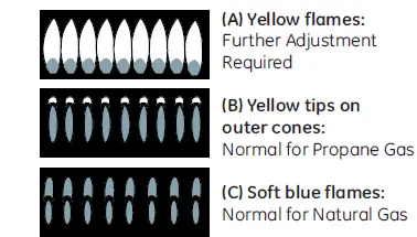 General-Electric-JGSS61SPSS-30-Inch-Slide-In-Gas-Range-12