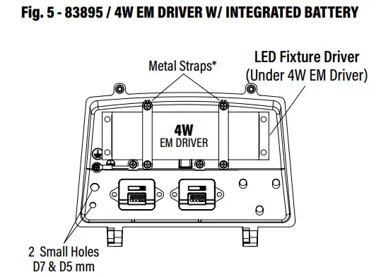 Superior Life PQL 83910 LED Spec Select Stealth Full Cutoff Wall Pack - fig 5