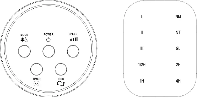 Goldair vGCTF395 96cm Tower Fan 04