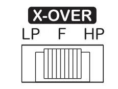 SounDigital 600.4 EVO5 Compact Modern Amplifier - Figure 10