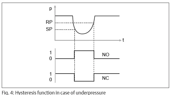 EMERSON-AVENTICS-CVI-TUS-Cylinder-Valve-Unit-04