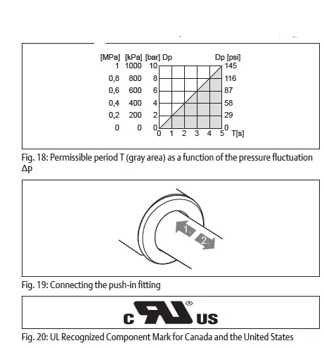 EMERSON-AVENTICS-CVI-TUS-Cylinder-Valve-Unit-13