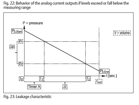 EMERSON-AVENTICS-CVI-TUS-Cylinder-Valve-Unit-16