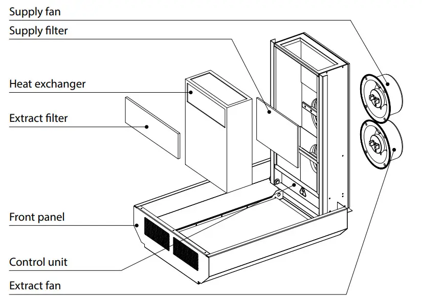 VENTS V73EN Micra 60 Single Room Heat Recovery Air Handling Unit - Figure 2