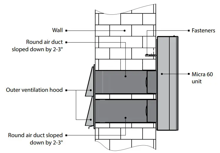 VENTS V73EN Micra 60 Single Room Heat Recovery Air Handling Unit - Figure 9