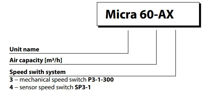 VENTS V73EN Micra 60 Single Room Heat Recovery Air Handling Unit - math