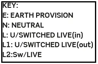 JCC JC110001 Emergency Range-1