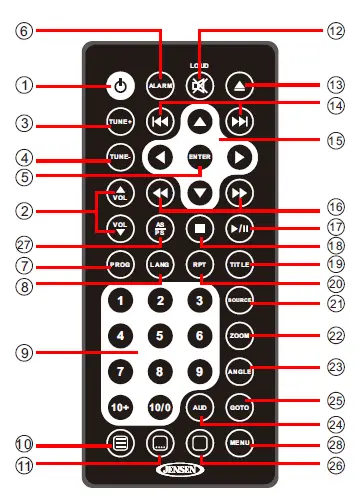 JENSEN JWM62A mobile audio system 19