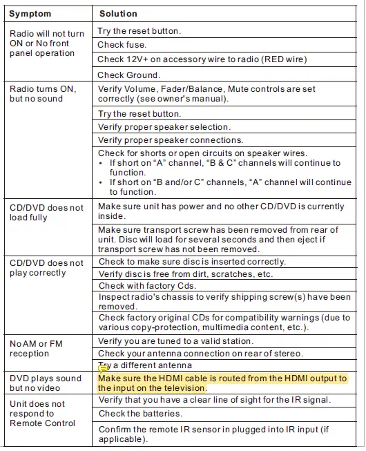 JENSEN JWM62A mobile audio system l