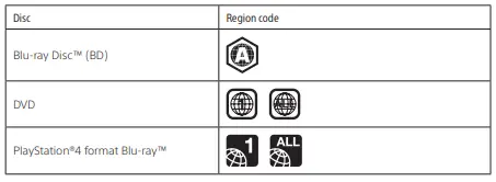 SONY N46537 PlayStation 5 Disk Edition-8