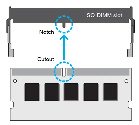 Shuttle DH410 Robust 1.3-litre Slim PC fig 11