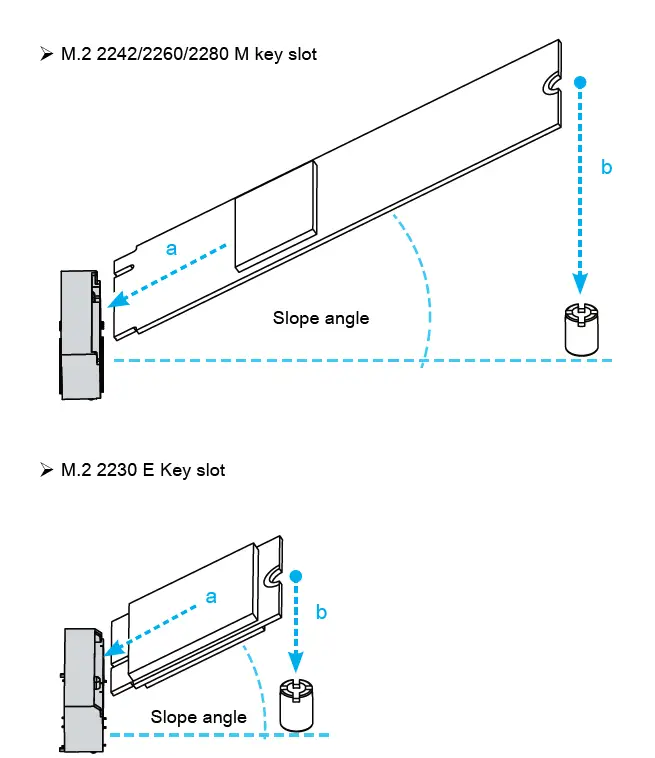 Shuttle DH410 Robust 1.3-litre Slim PC fig 14