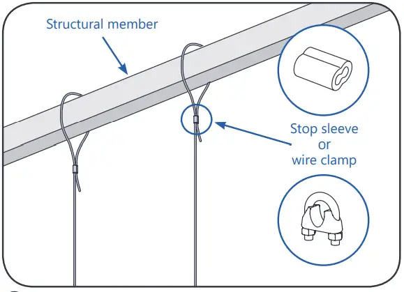 GE Horticulture Arize Element Top Light-fig13