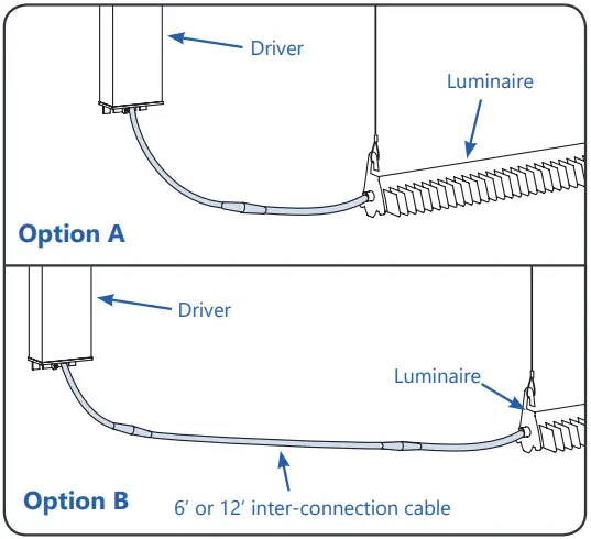 GE Horticulture Arize Element Top Light-fig18