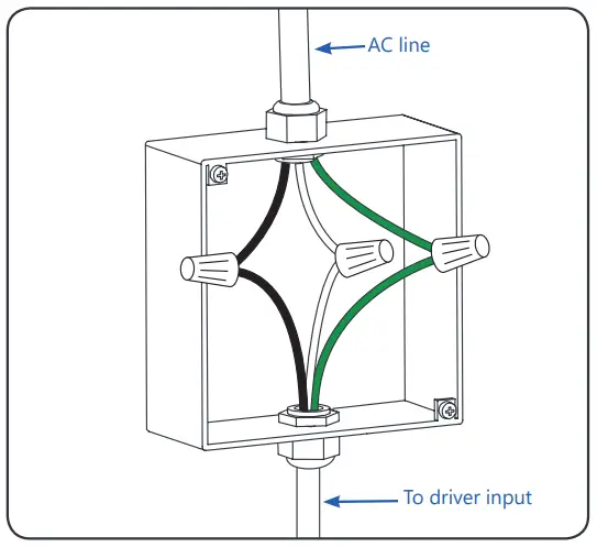 GE Horticulture Arize Element Top Light-fig19