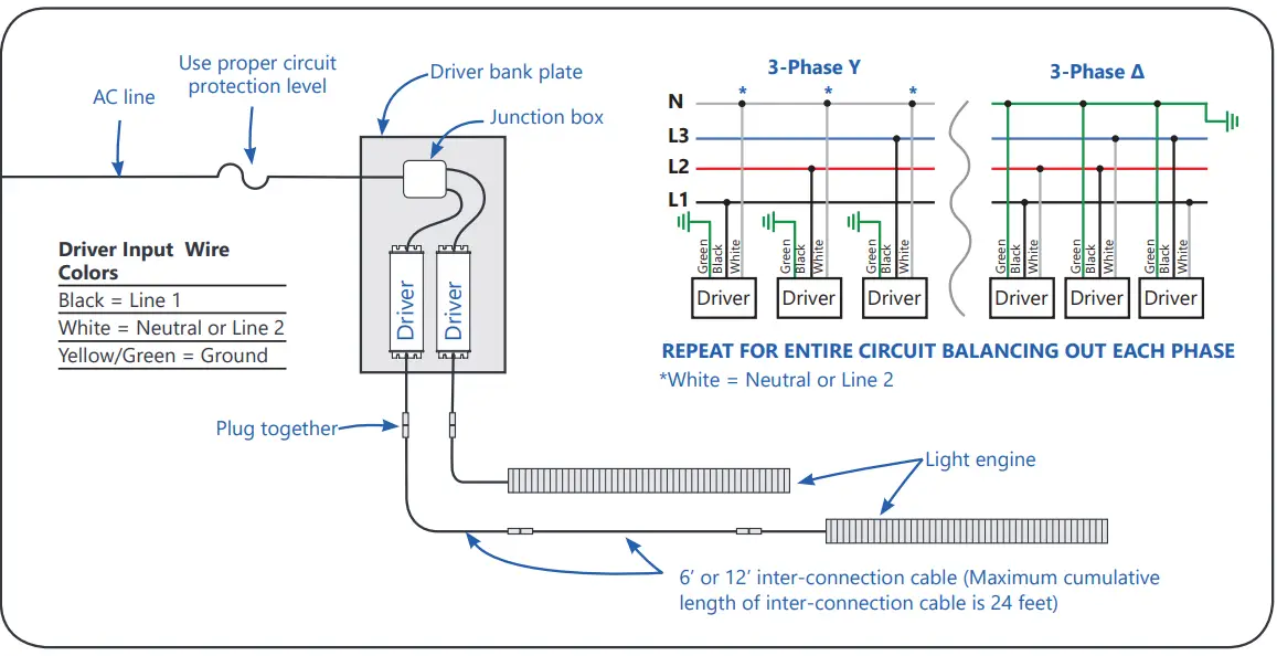 GE Horticulture Arize Element Top Light-fig20