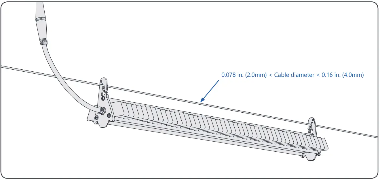 GE Horticulture Arize Element Top Light-fig5