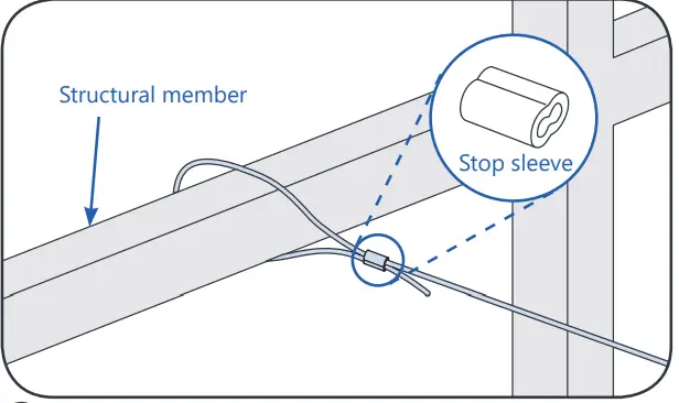 GE Horticulture Arize Element Top Light-fig6