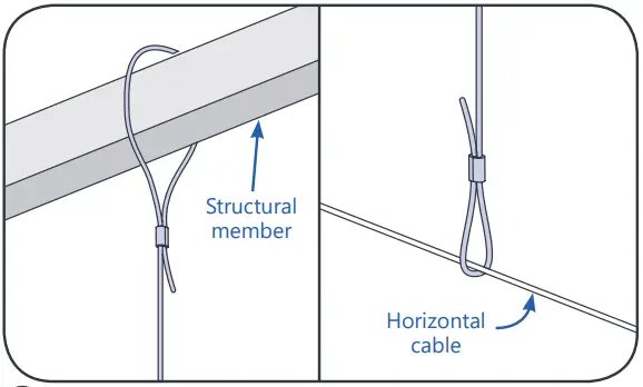 GE Horticulture Arize Element Top Light-fig9