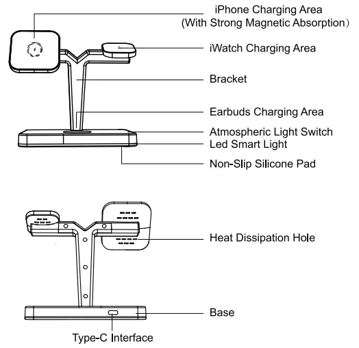 Guanyu GY-Z9B Wireless Charger-1