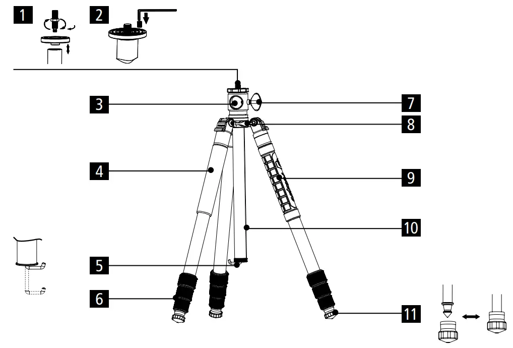 Rollei C5i Makro Aluminium Tripod with Ball Head Tripod Overview
