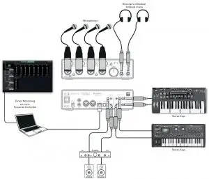 Connecting microphones and instruments