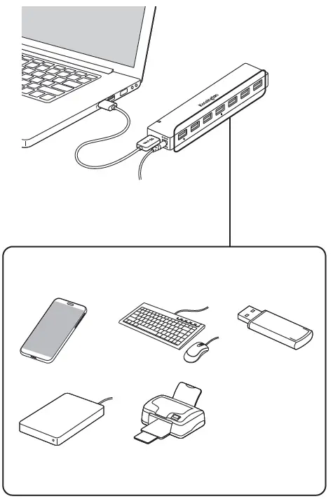 KINGSTON-K39123-USB-3-0-7-Port-Hub-plus-Charging-FIG-2