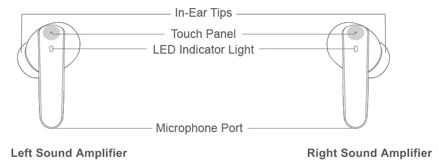 KEBENES HAT606 Sound Amplifier or Hearing Aid 4