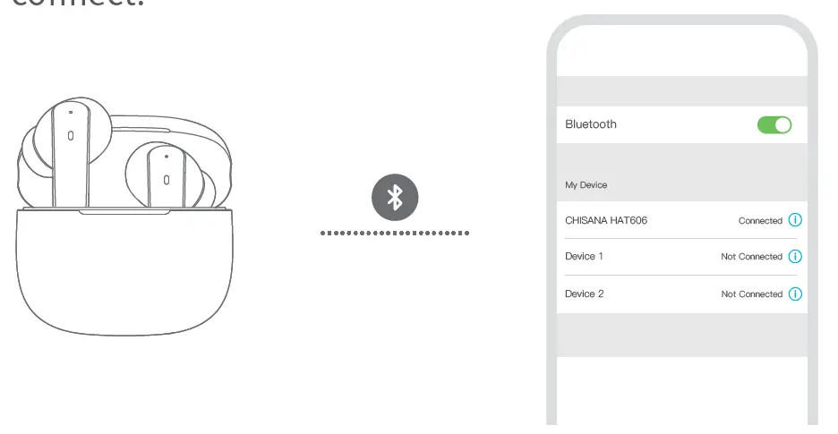 KEBENES HAT606 Sound Amplifier or Hearing Aid 5