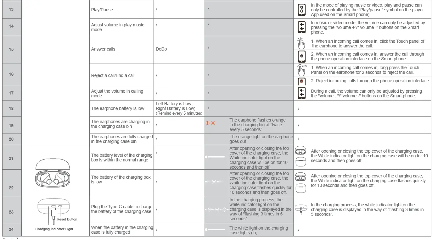 KEBENES HAT606 Sound Amplifier or Hearing Aid 7